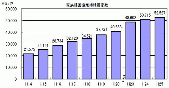 stat1312250501.gif