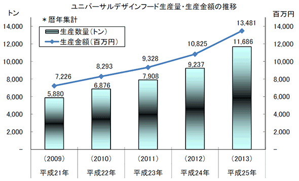 stat1406030501.gif