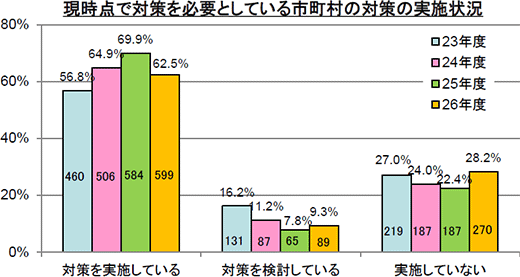 stat1504030702.gif