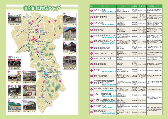 市原市内の直売所がわかる「市原市地産地消マップ」