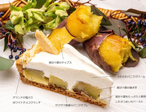 ＪＡ茨城旭村のブランドさつまいも「旭甘十郎」のタルト　全国のキルフェボンで販売