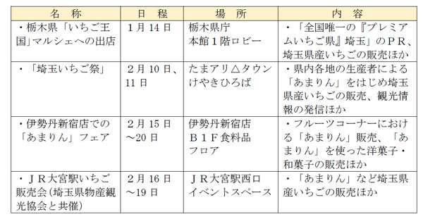 イベント情報