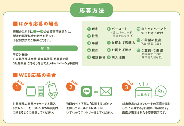 「新潟県は枝豆栽培面積1位」認知獲得へ　レシート投稿キャンペーン実施　ＪＡ全農にいがた